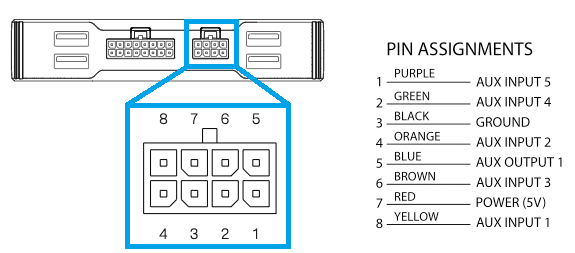 pin-assignment-aux.png