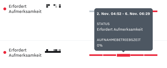 uptime_blocks.png