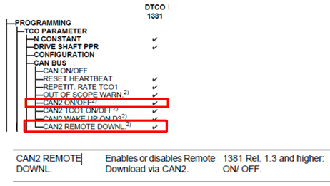 tachograph-remote-activation-RDD_CAN2.png
