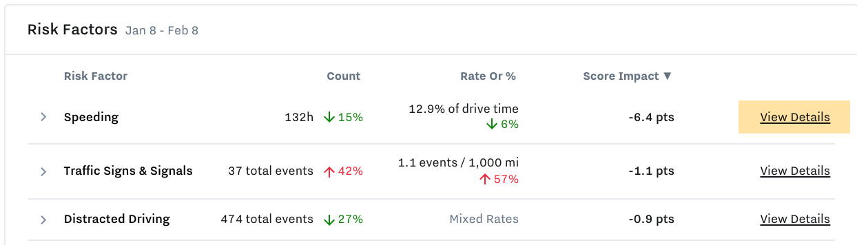 speeding_report_nav.jpg