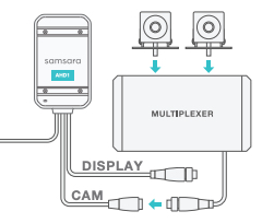 cameraconnectioninstallmultiplexer1.jpg