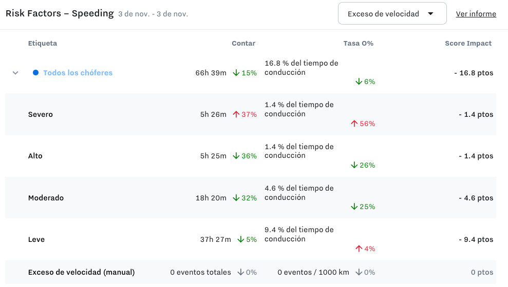 Risk_Factors_tag_comparison.jpg