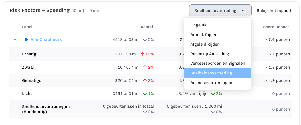 Risk_Factors_tag_comparison.jpg