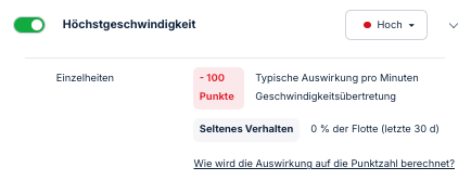 Maxspeedscore_beta.png