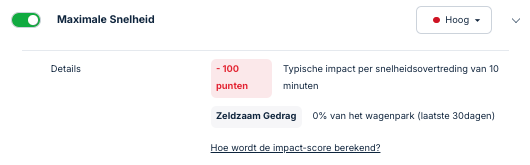 Maxspeedscore_beta.png