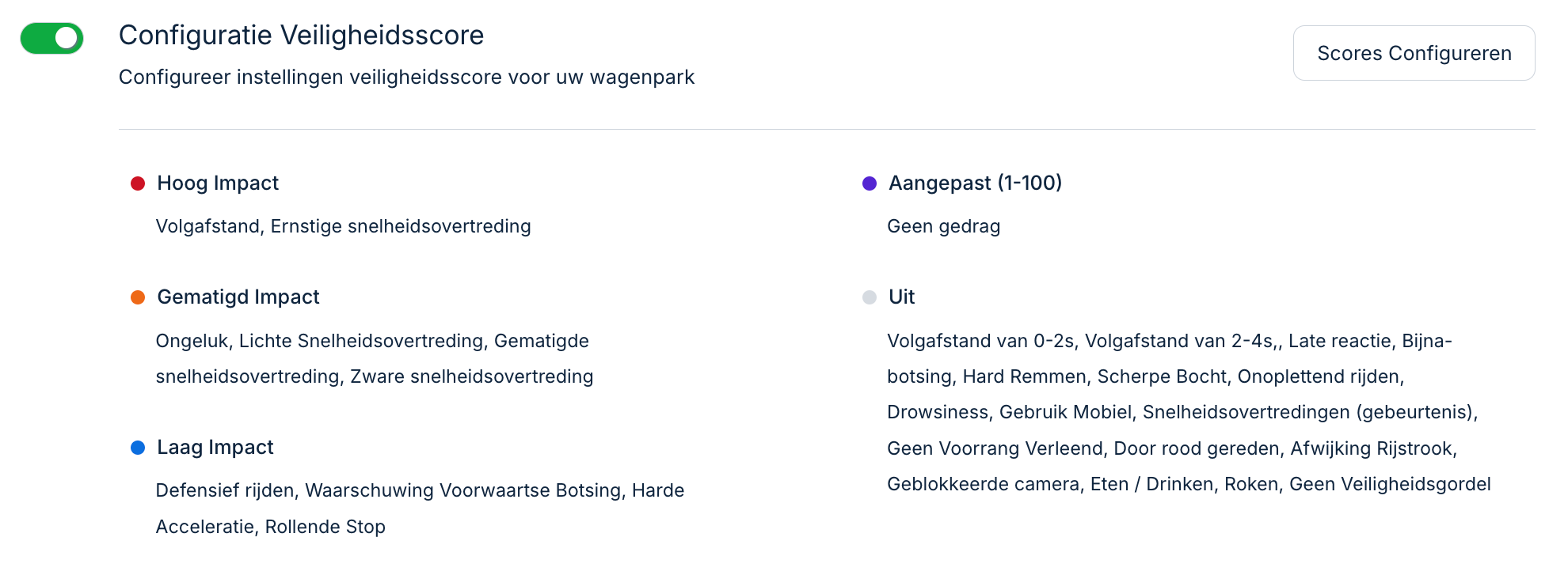 safety_score_config.png