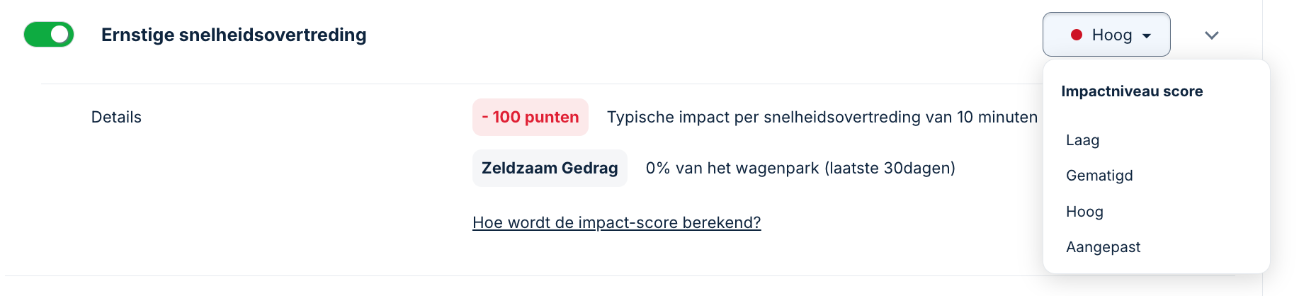 safety_score_impact_level.png