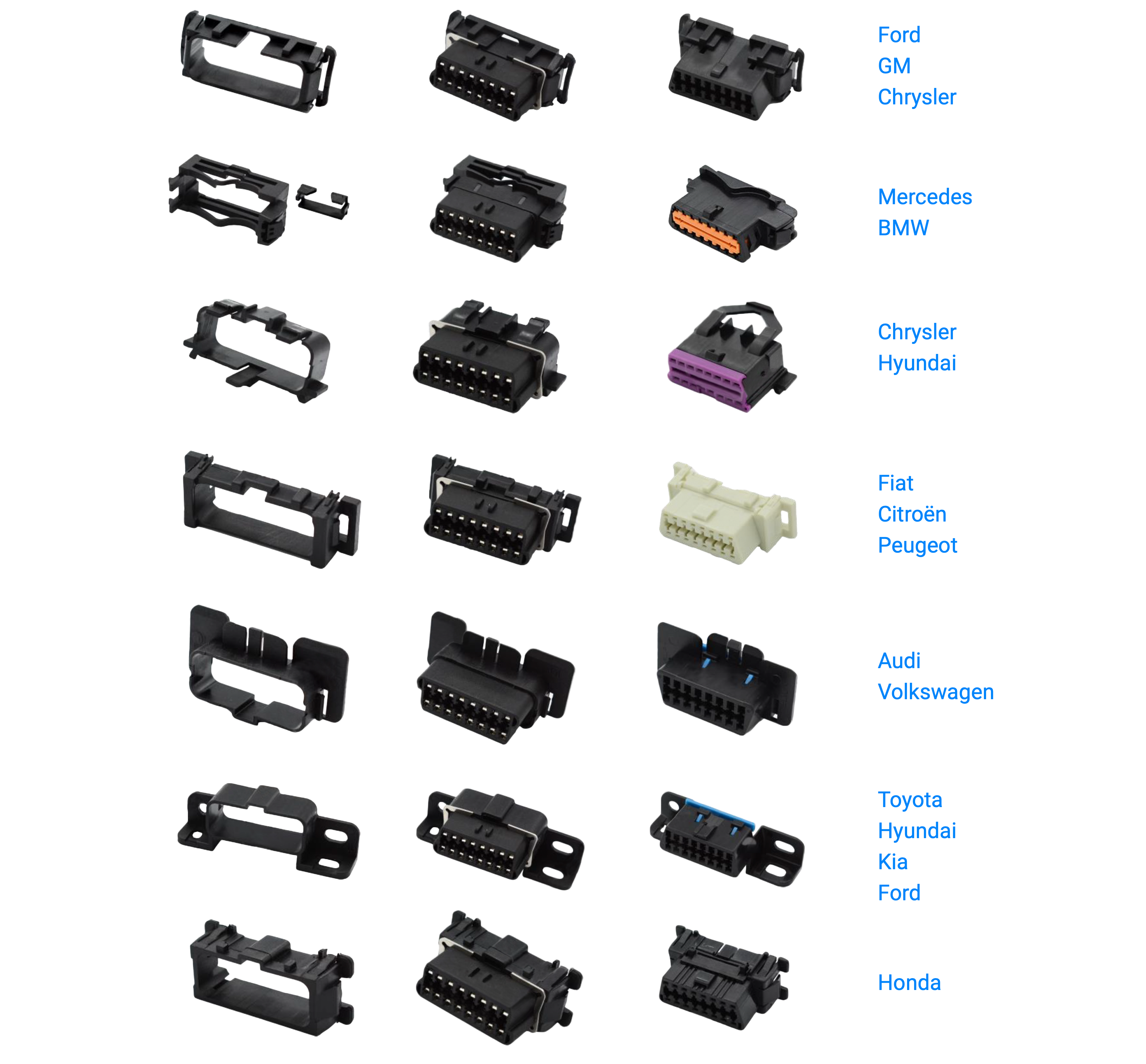 CBL-VG-COBDII-Y0-Brackets.png