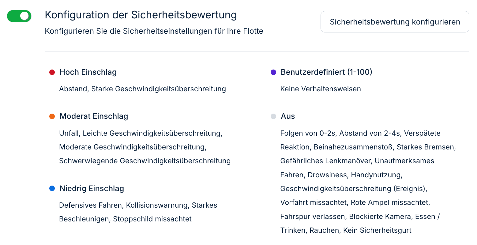 safety_score_config.png
