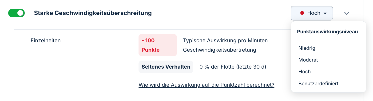 safety_score_impact_level.png