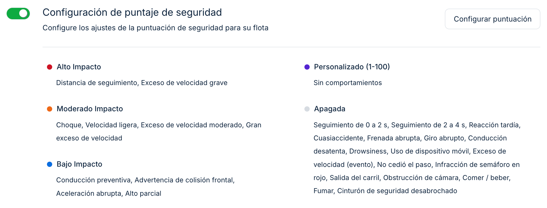 safety_score_config.png