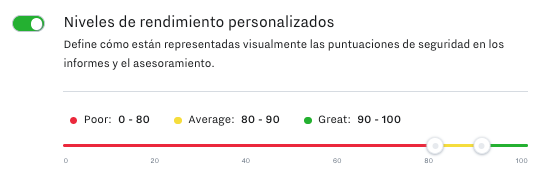 customperformancebands.png