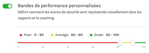 customperformancebands.png