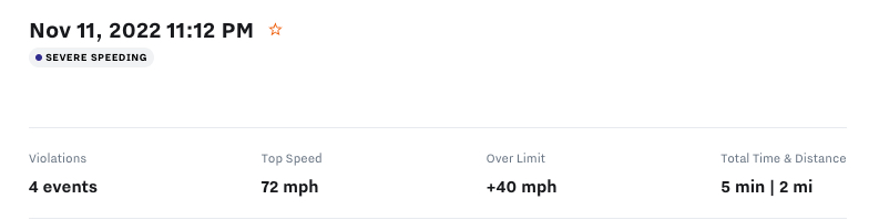 speedingAgregateData.jpg