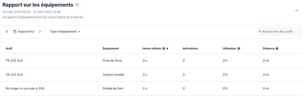 equipment-report.png