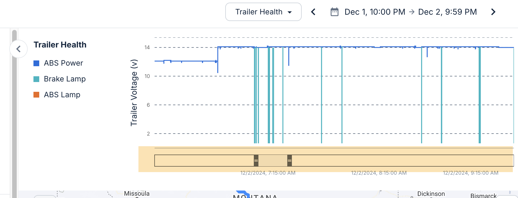 bar_below_health_graph.png