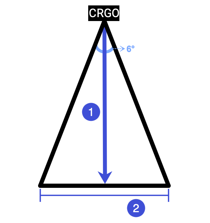 Cone_field.jpg
