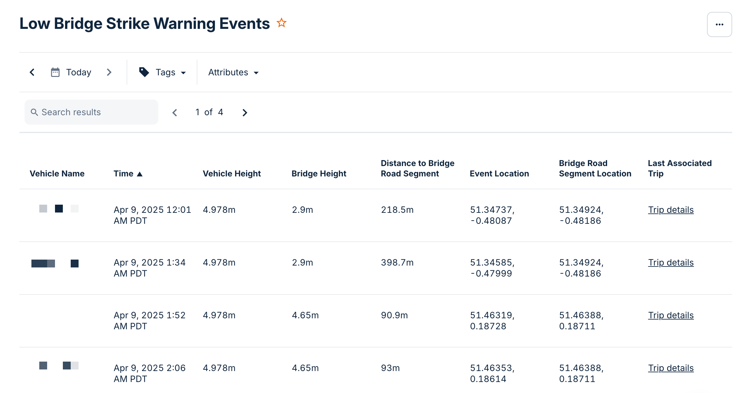 low-bridge-strike-events-report.png