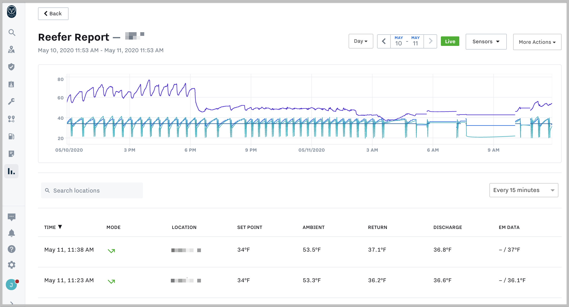 Reefer Temperature Report Samsara Support