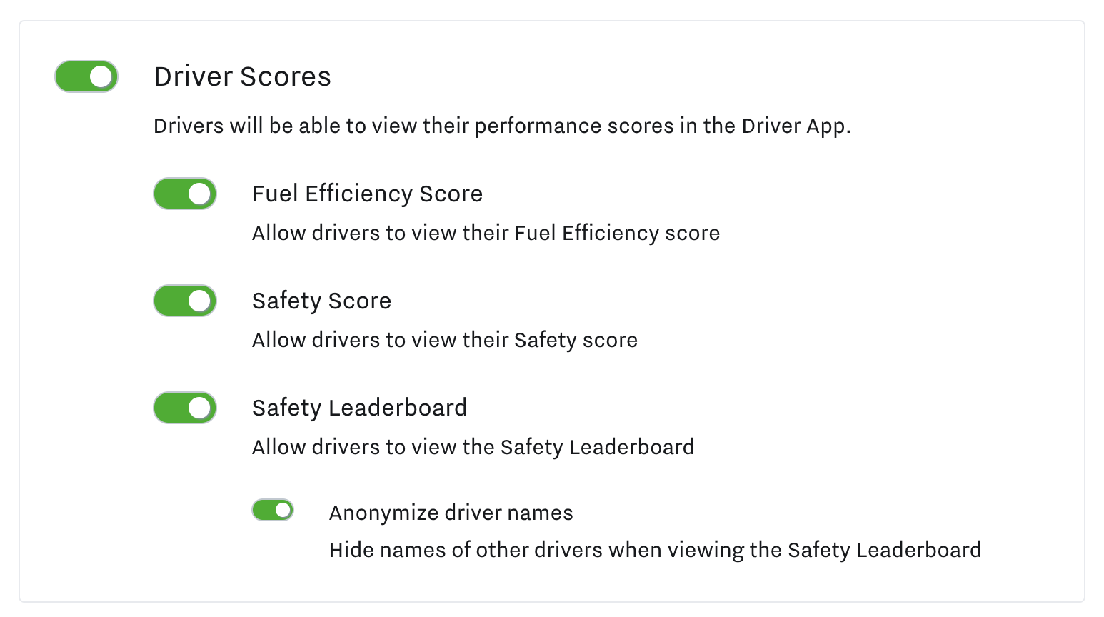 Drive Performance using Leaderboard