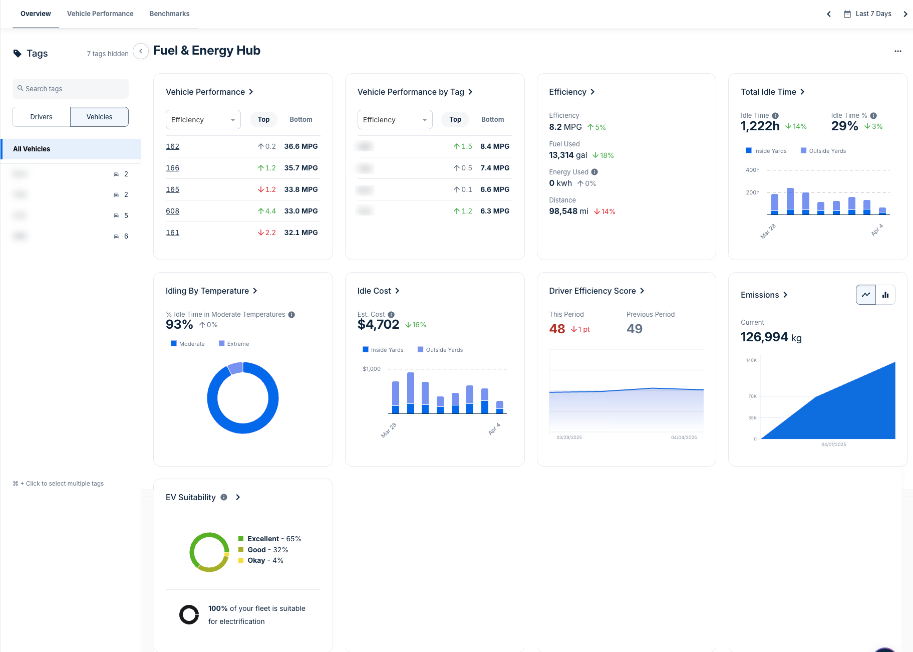 fuel___energy_hub_updated_widgets.png