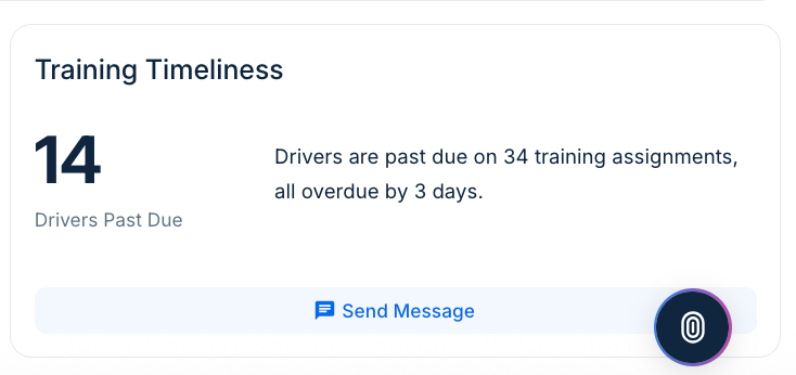 performance-overview-training-timeliness.png