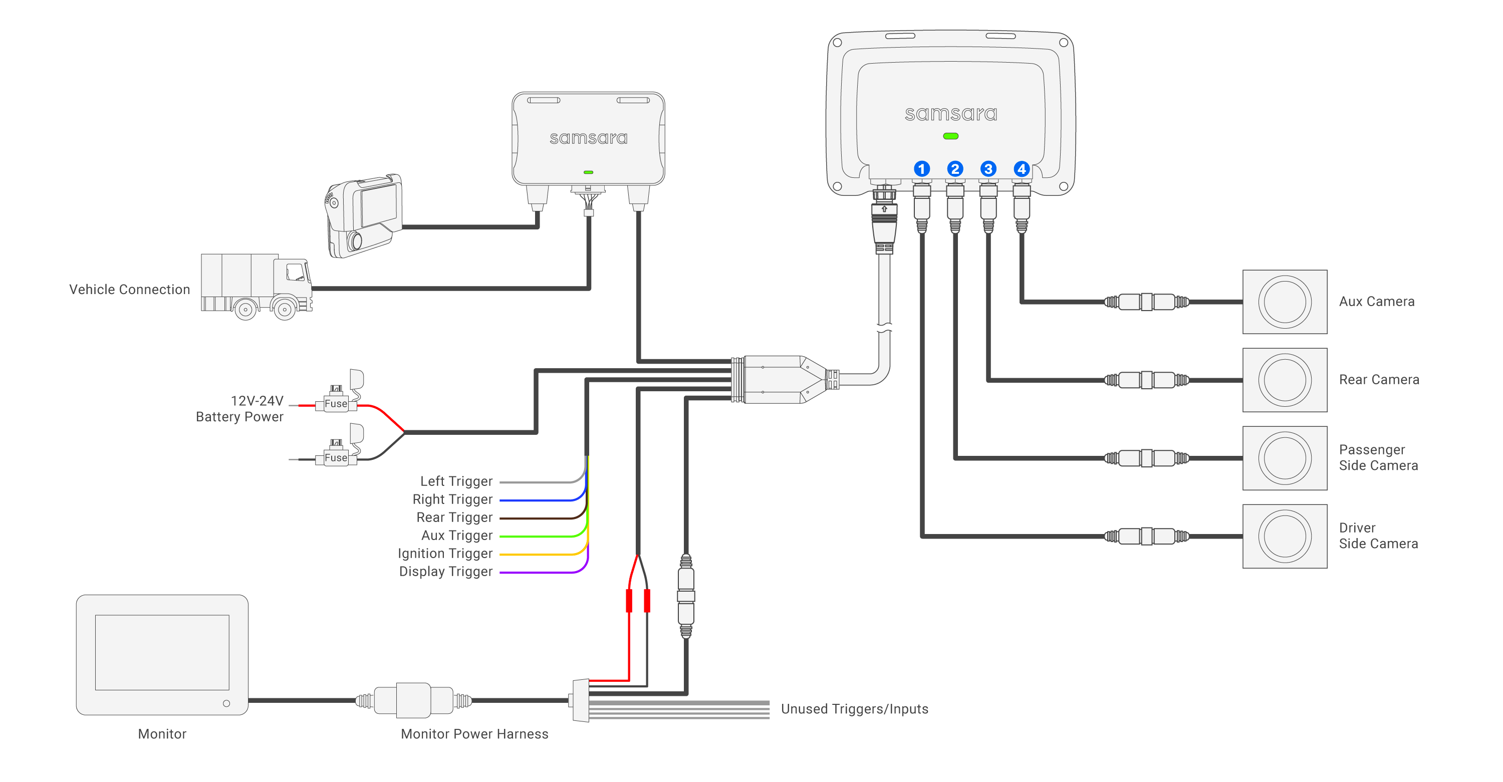 Graphics_HW-CM-AHD4-3_2025-06-09.png