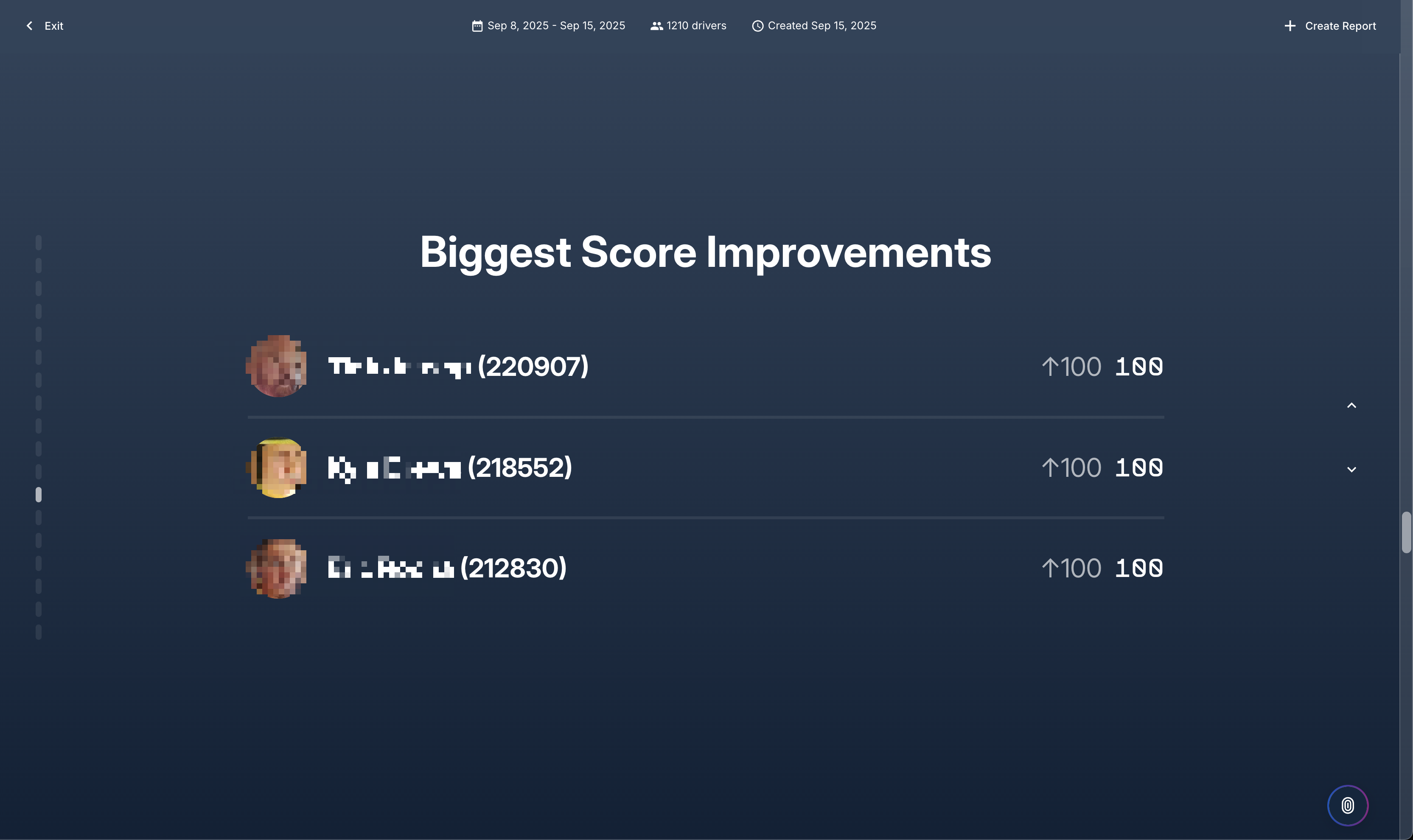 group-coaching-session-score-improvements.png