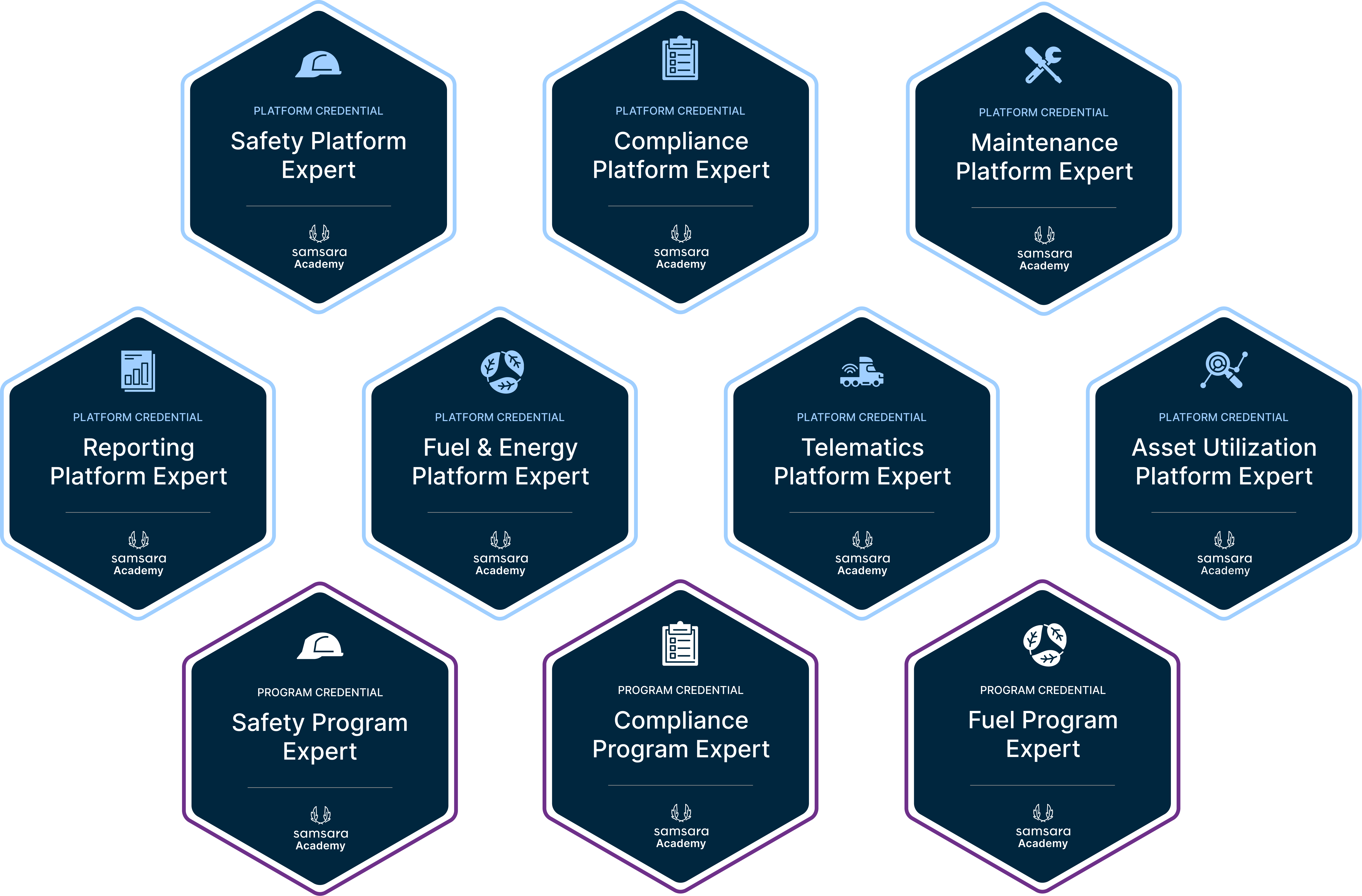 Cluster - All (1).png