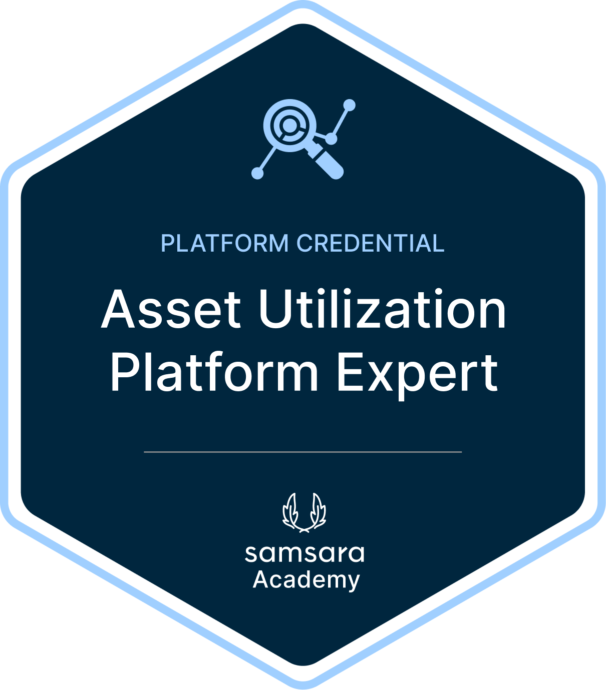 Asset Utilization Platform.png