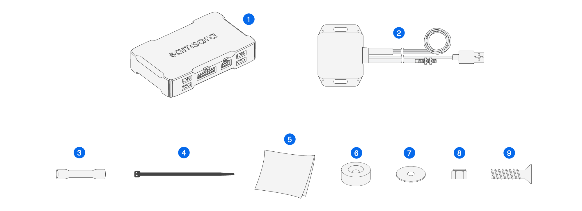 Graphics_HW-EI21-What-You_ll-Need_2025-10-20.png