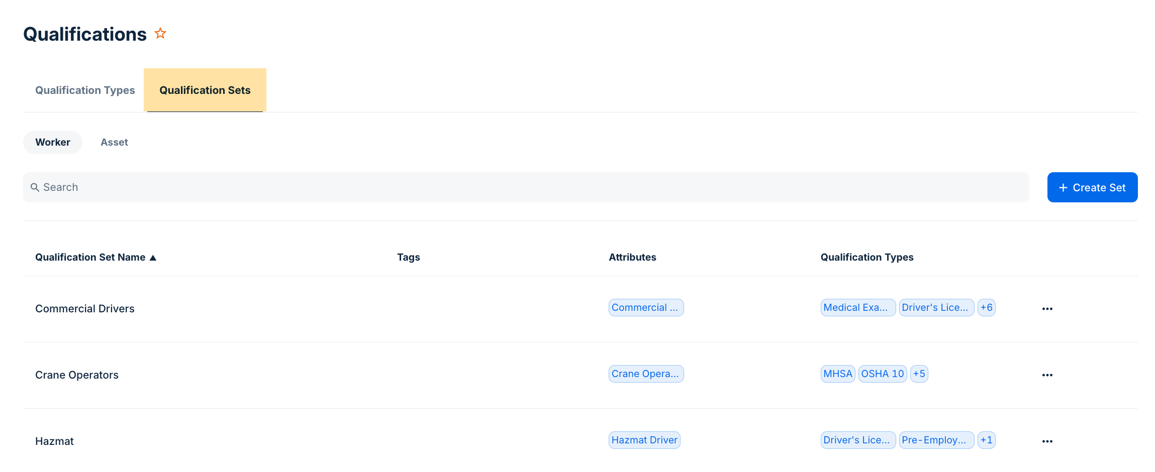 QualificationSet.png