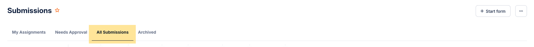 all_submissions.png