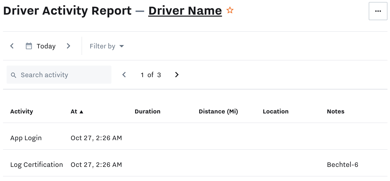driver_activity_report.jpg