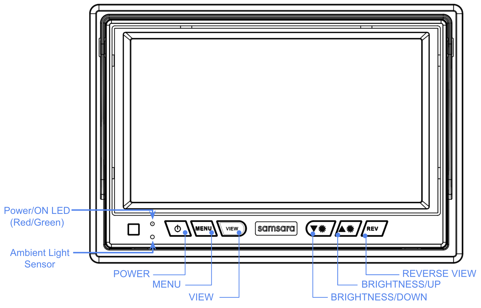 MonitorLegend.png