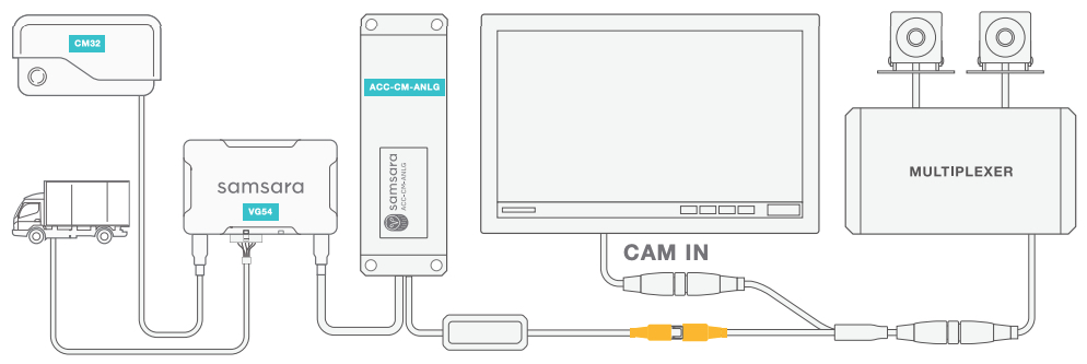 camera_connector_multiplexer.jpg