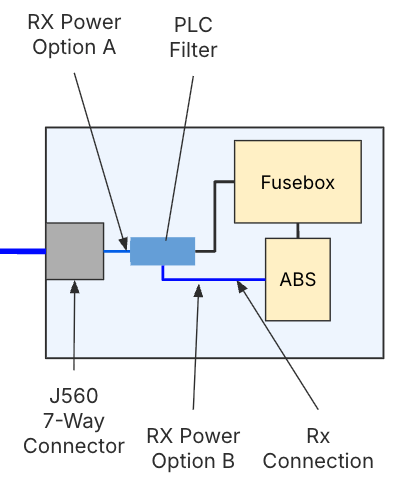wireless-link-diagram.png