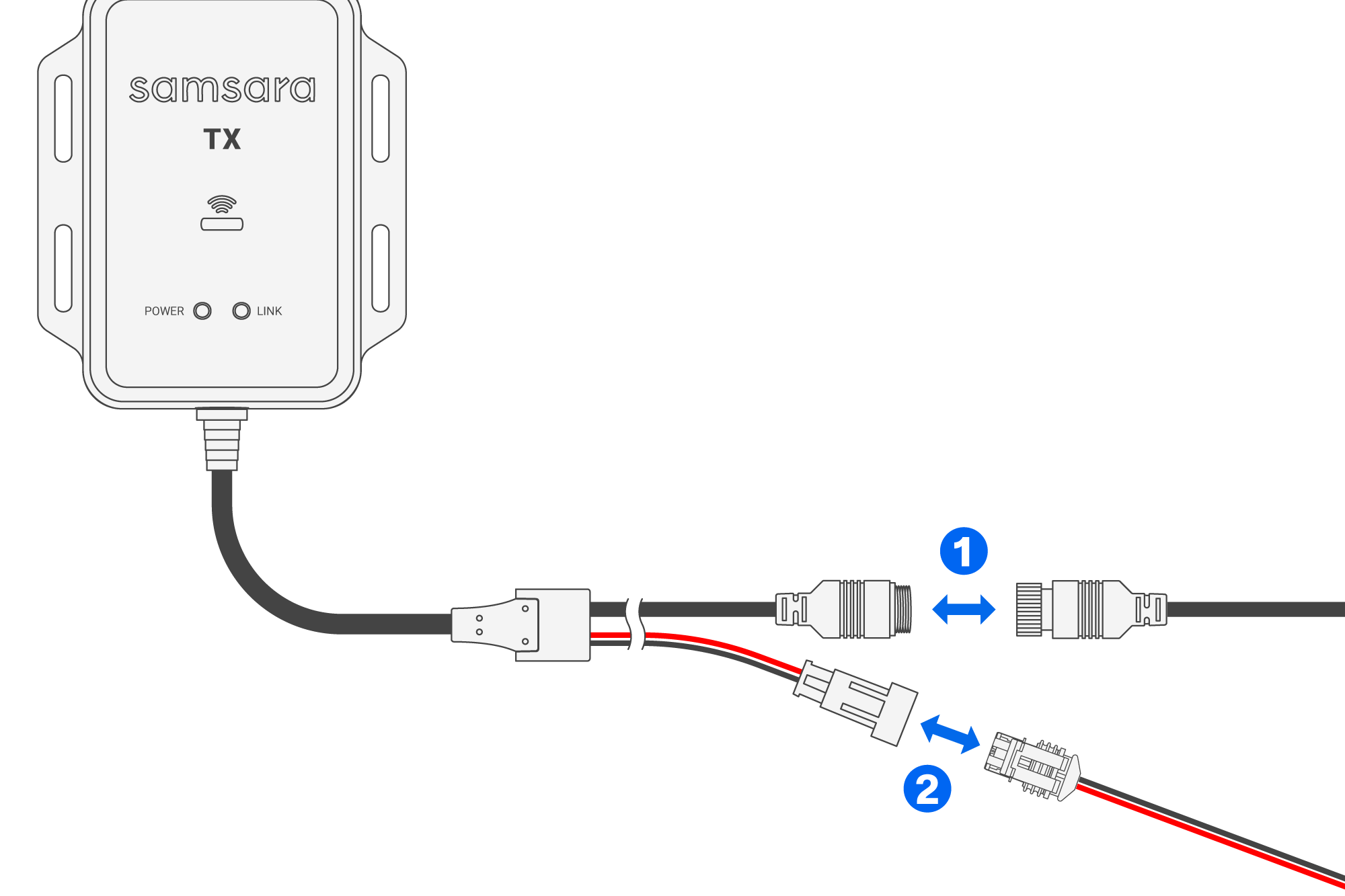(1): GX12-kabel; (2) Voedingskabel