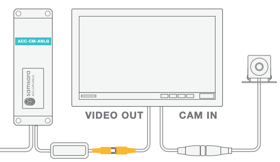 Camera_Connector_Install8.jpg