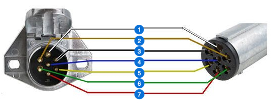 7-way_pinout.jpg