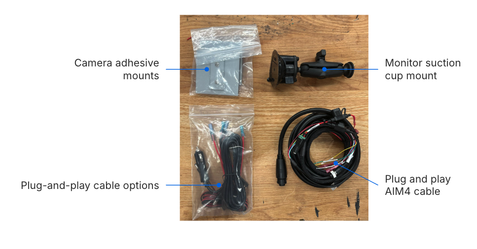 aim4-tk-Trial_Kit_Contents.png
