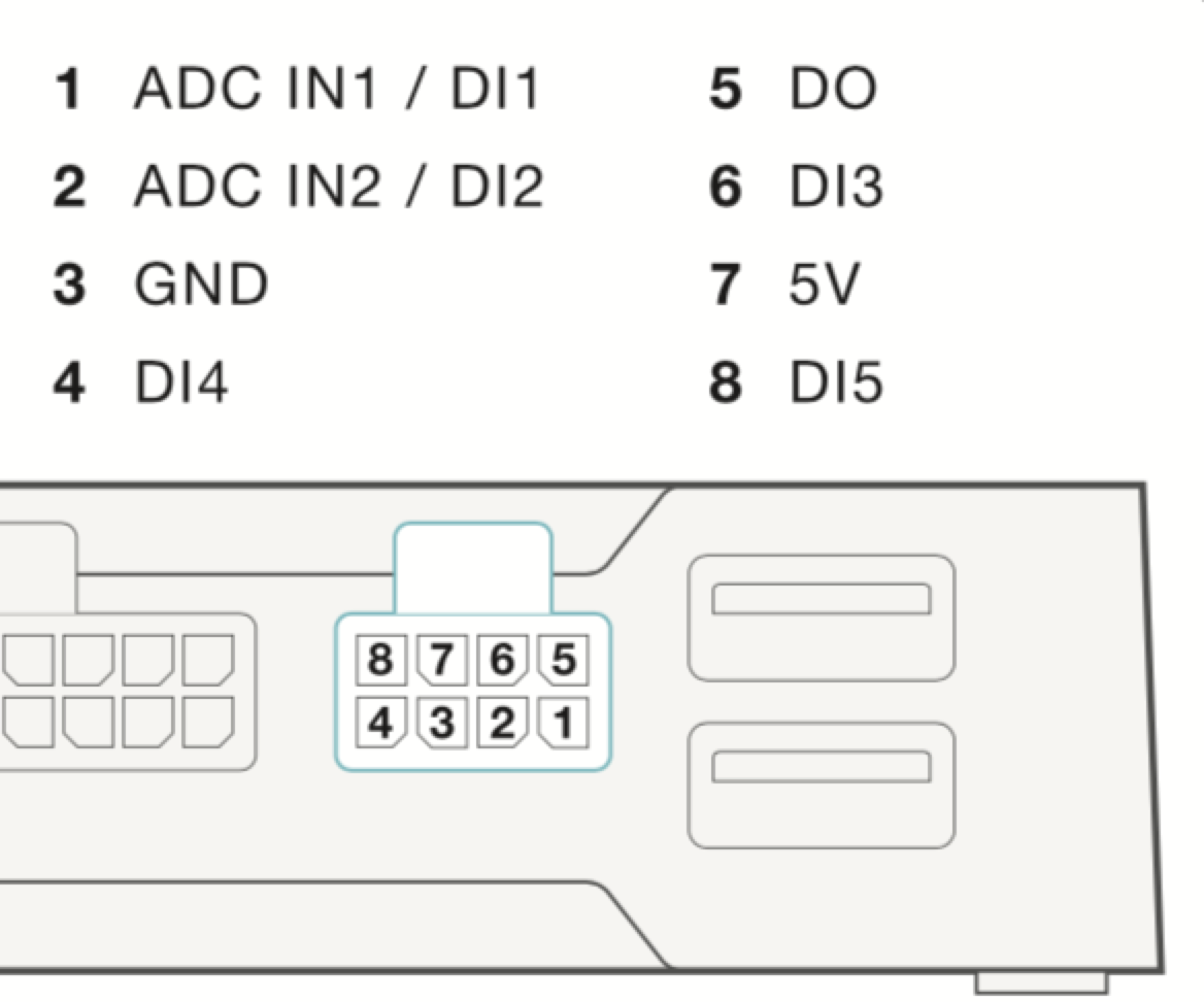 vg54-aux-inputs.png